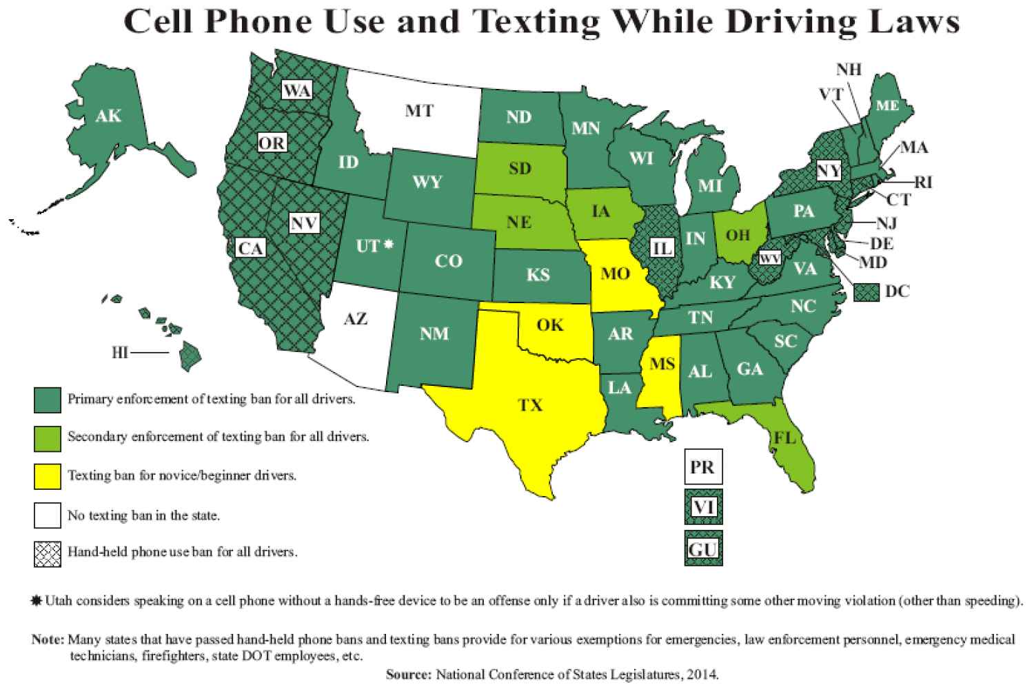 Cell Phone Driving Laws by State